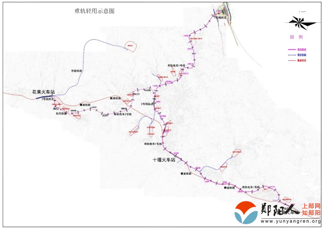 重轨轻用示意图